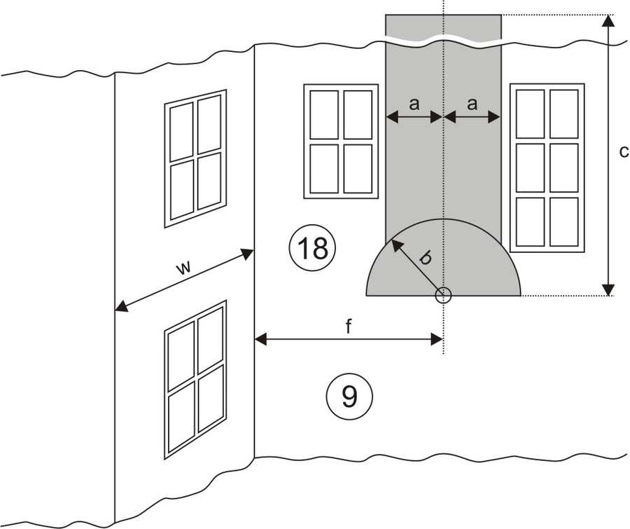 Schéma normatif des distances à respecter entre un terminal ventouse et les fenêtres, angles de façade et limites de propriété