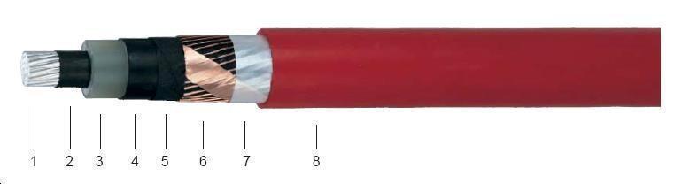 Kabel EAXCVB