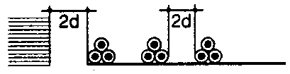 Eenpolig in klaverblad