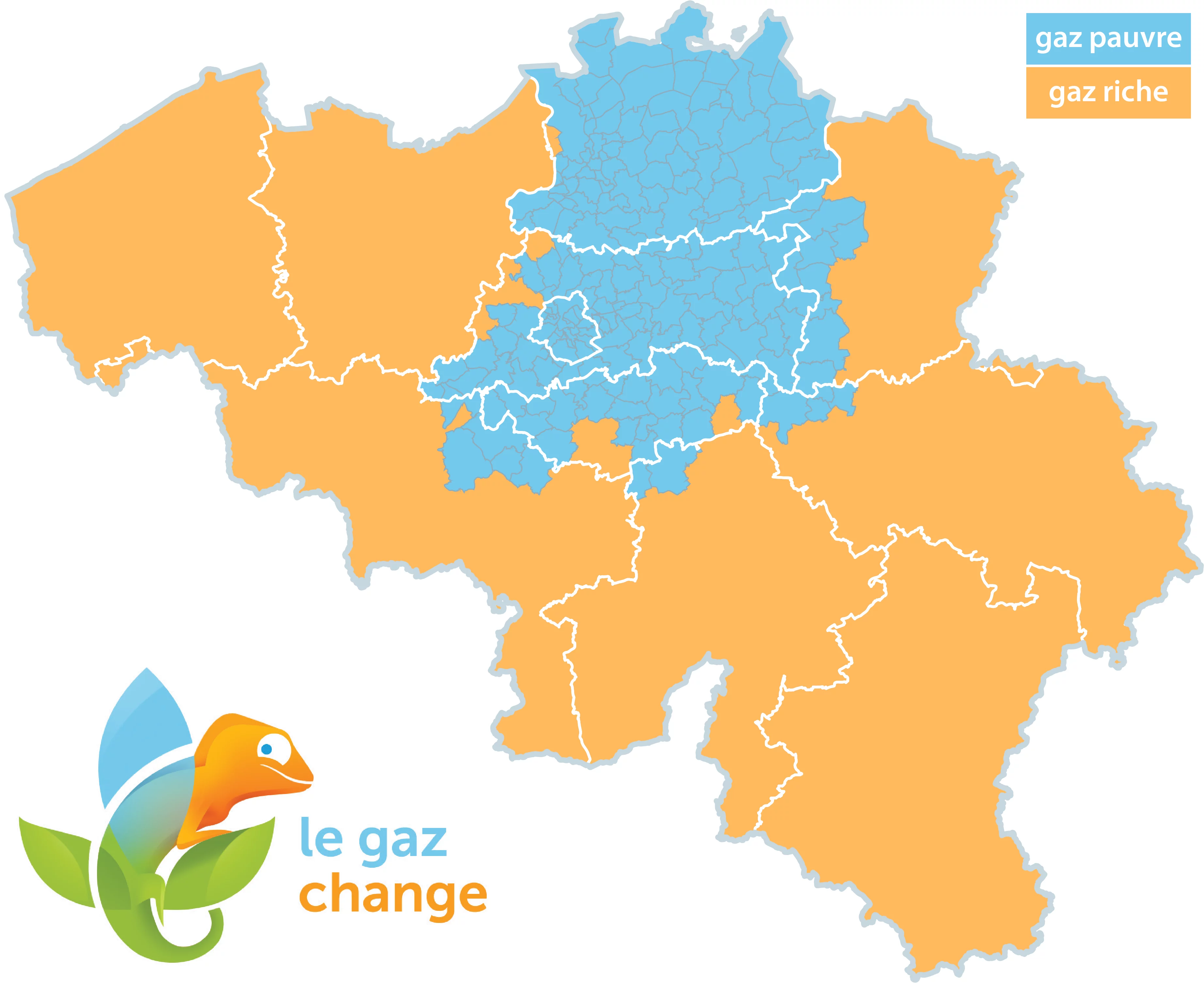 Le gaz change