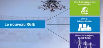 nouveau_RGIE nouveau_RGIE